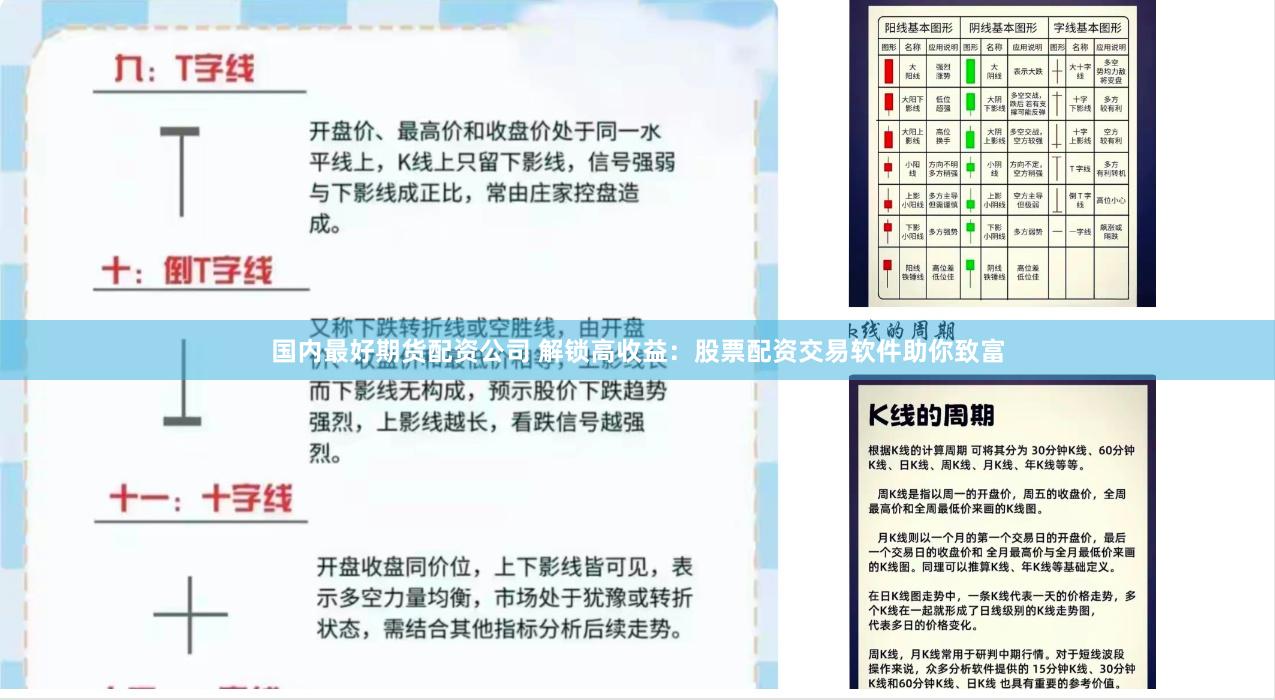 国内最好期货配资公司 解锁高收益：股票配资交易软件助你致富