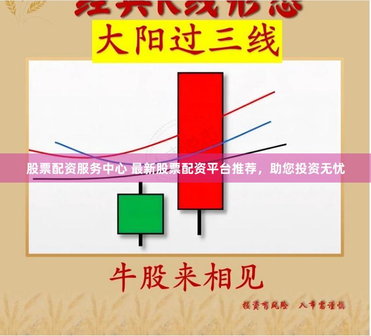 股票配资服务中心 最新股票配资平台推荐，助您投资无忧