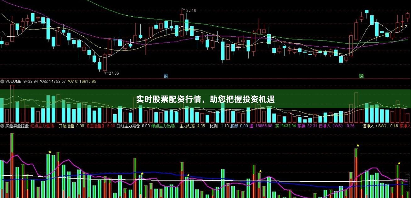 实时股票配资行情,助您把握投资机遇