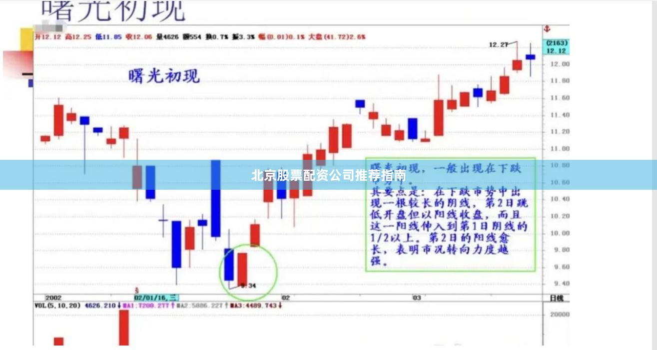 北京股票配资公司推荐指南