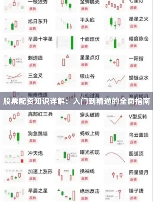 股票配资知识详解：入门到精通的全面指南