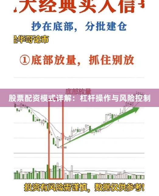 股票配资模式详解：杠杆操作与风险控制